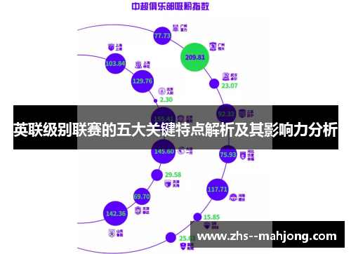 英联级别联赛的五大关键特点解析及其影响力分析 英联级别联赛的五大关键特点解析及其影响力分析