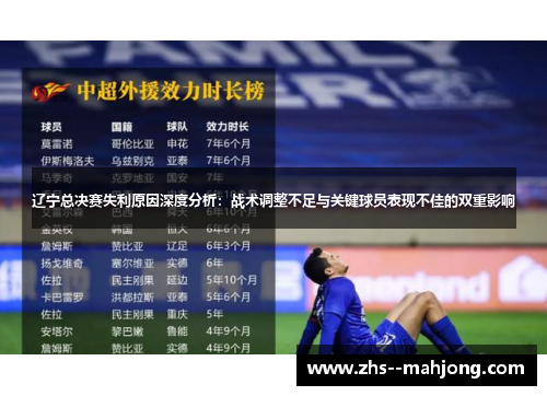 辽宁总决赛失利原因深度分析:战术调整不足与关键球员表现不佳的双重影响 辽宁总决赛失利原因深度分析:战术调整不足与关键球员表现不佳的双重影响