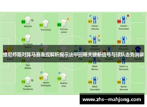 维尼修斯对阵马赛表现解析揭示法甲回暖关键新信号与球队走势洞察