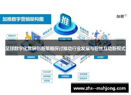 足球数字化营销创新策略探讨推动行业发展与粉丝互动新模式
