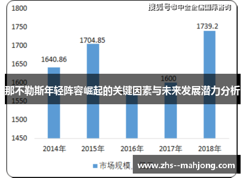 那不勒斯年轻阵容崛起的关键因素与未来发展潜力分析